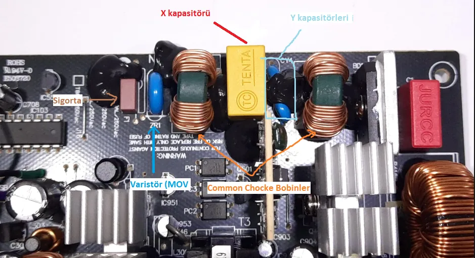 Green GP550A ECO ana PCB EMI filtresi