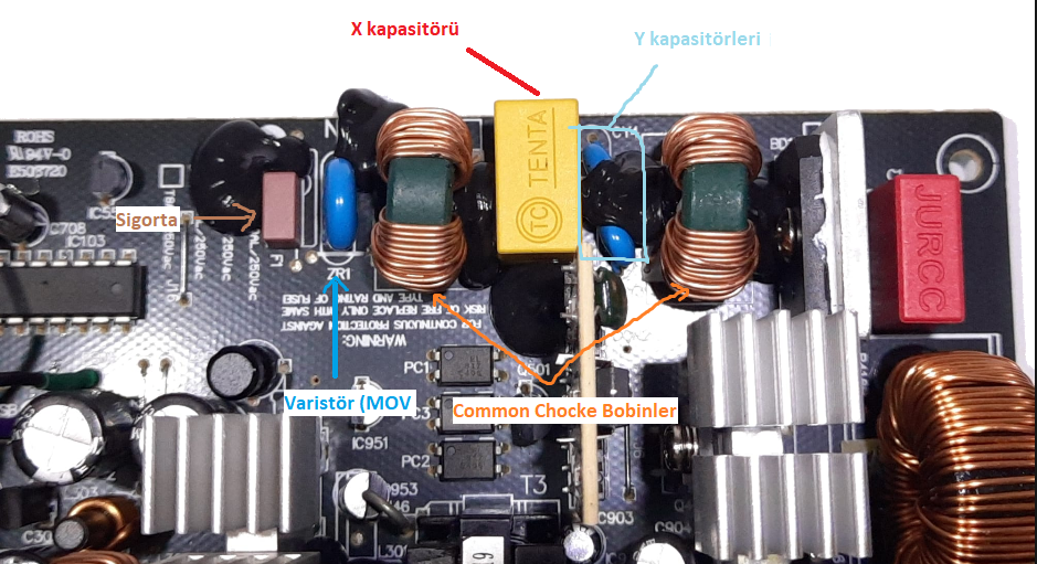 Green GP550A ECO ana PCB EMI filtresi